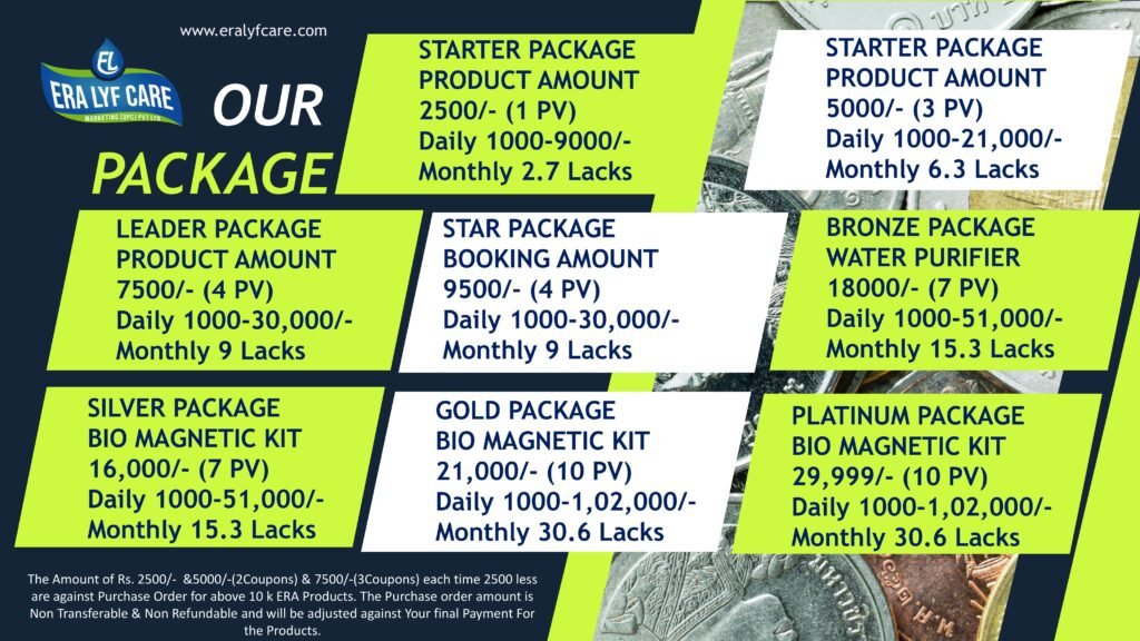 era lyf care final 2.0 copy images 20