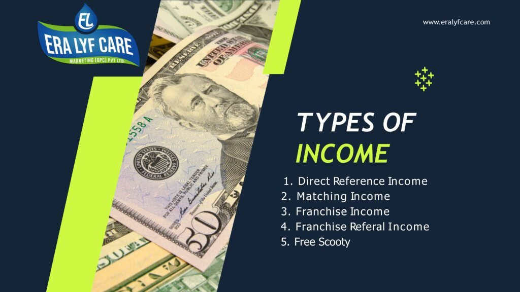 era lyf care final 2.0 copy images 21