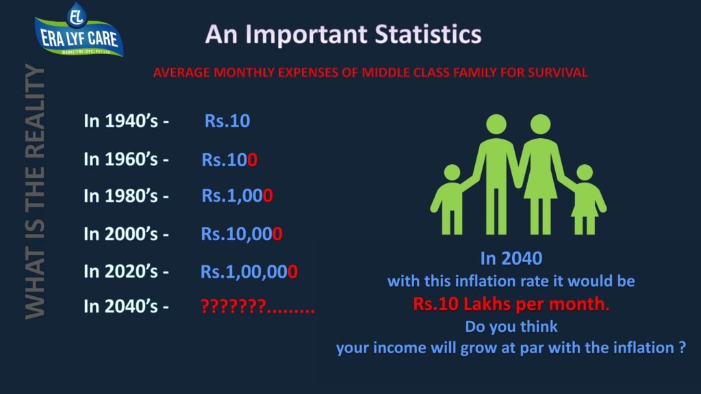 era lyf care final 2.0 copy images 7