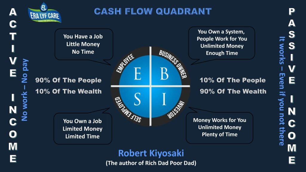 era lyf care final 2.0 copy images 8