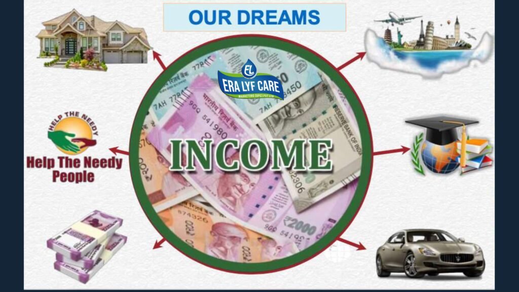 era lyf care final 2.0 copy images 9